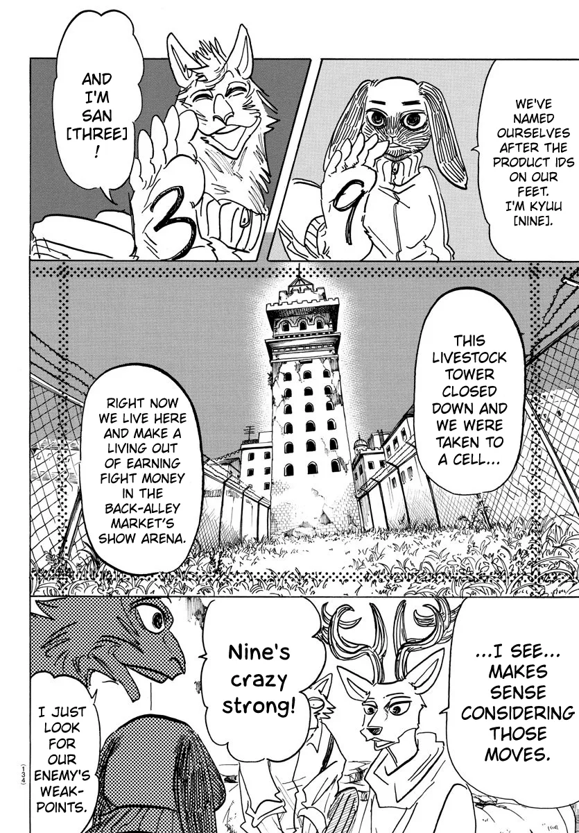 Read Beastars Manga Online