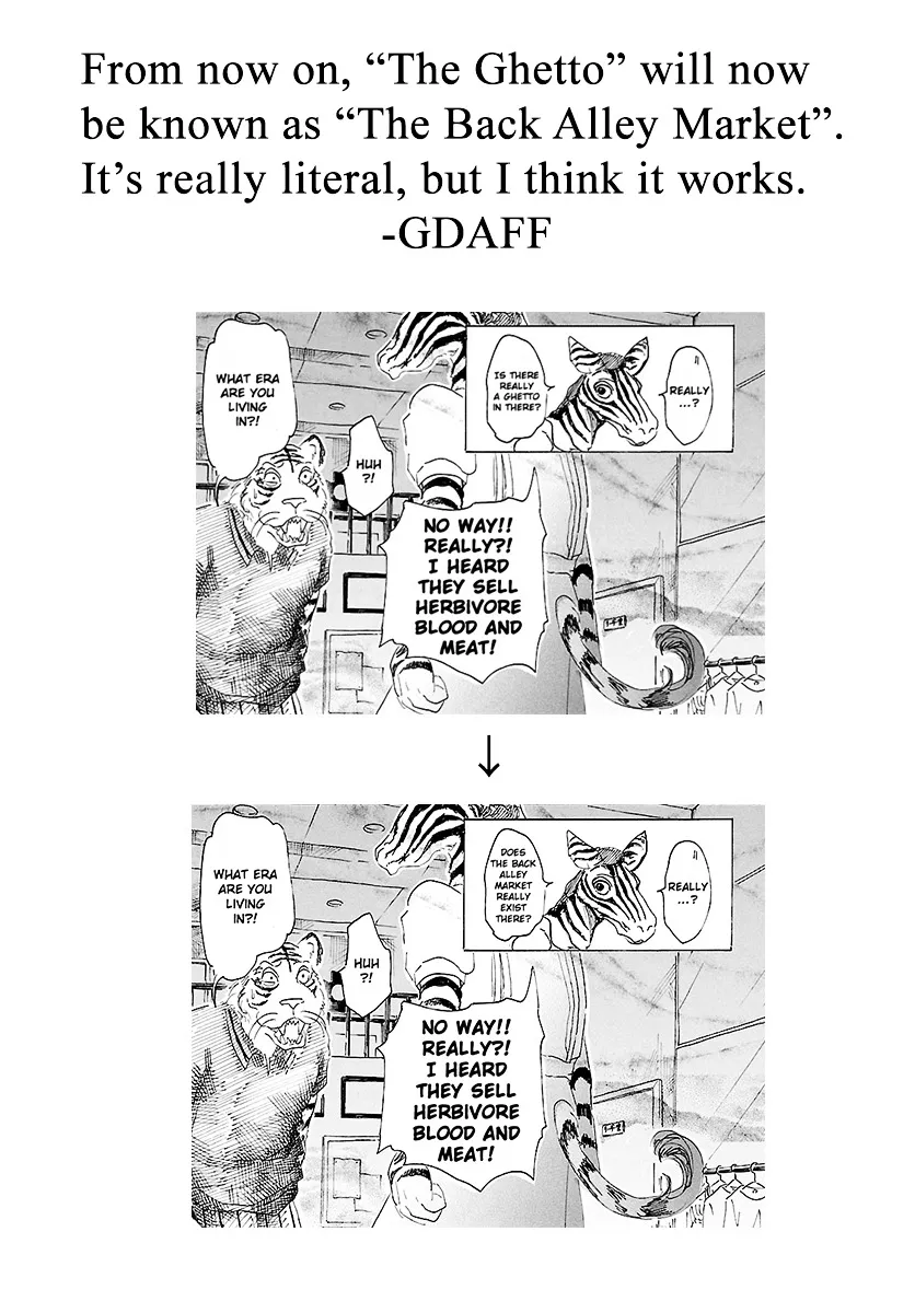 Read Beastars Manga Online