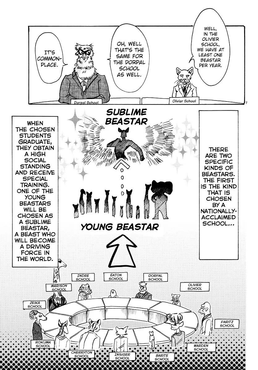 Read Beastars Manga Online