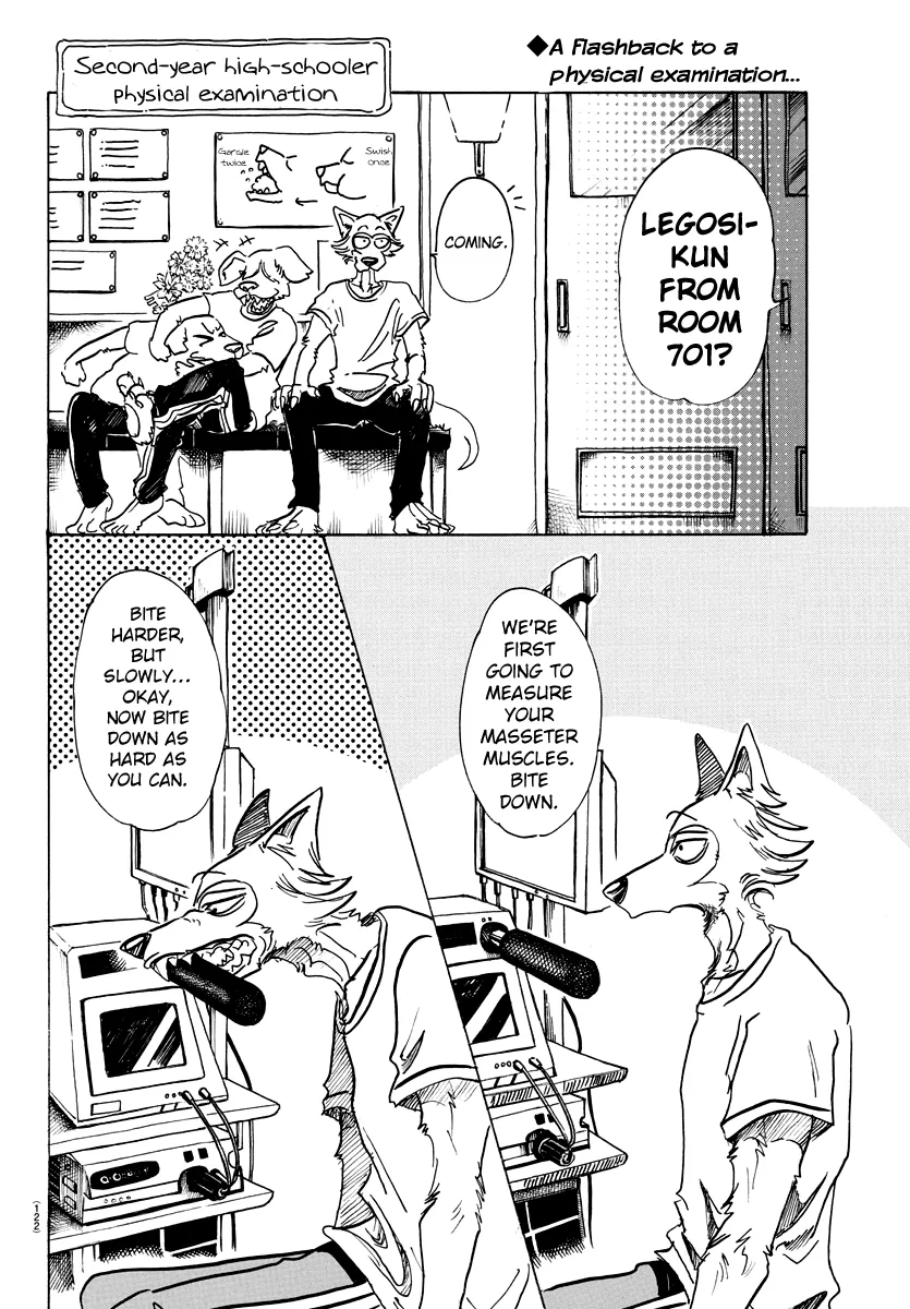 Read Beastars Manga Online