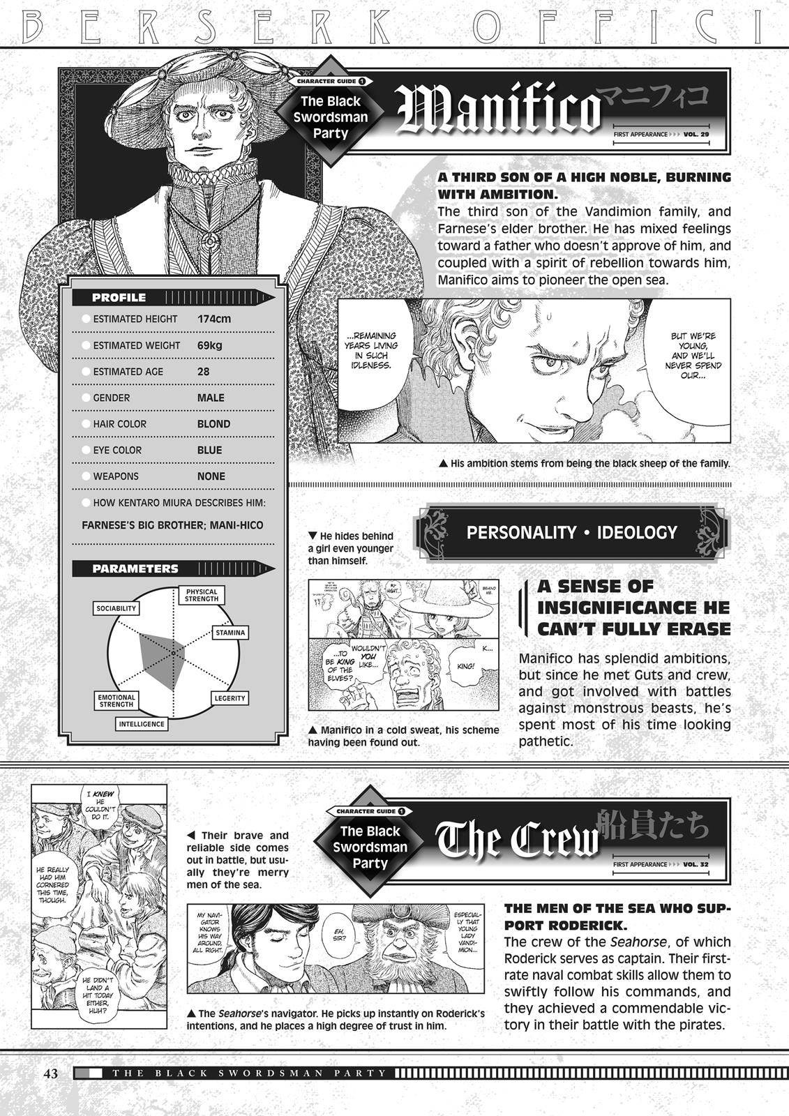 Read Berserk Manga Online
