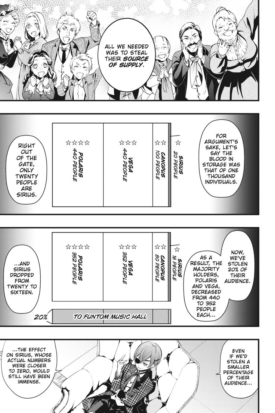 Read Black Butler Manga Online