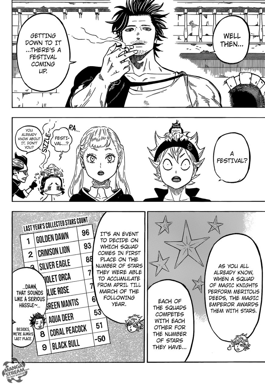 Read Black Clover Manga Online