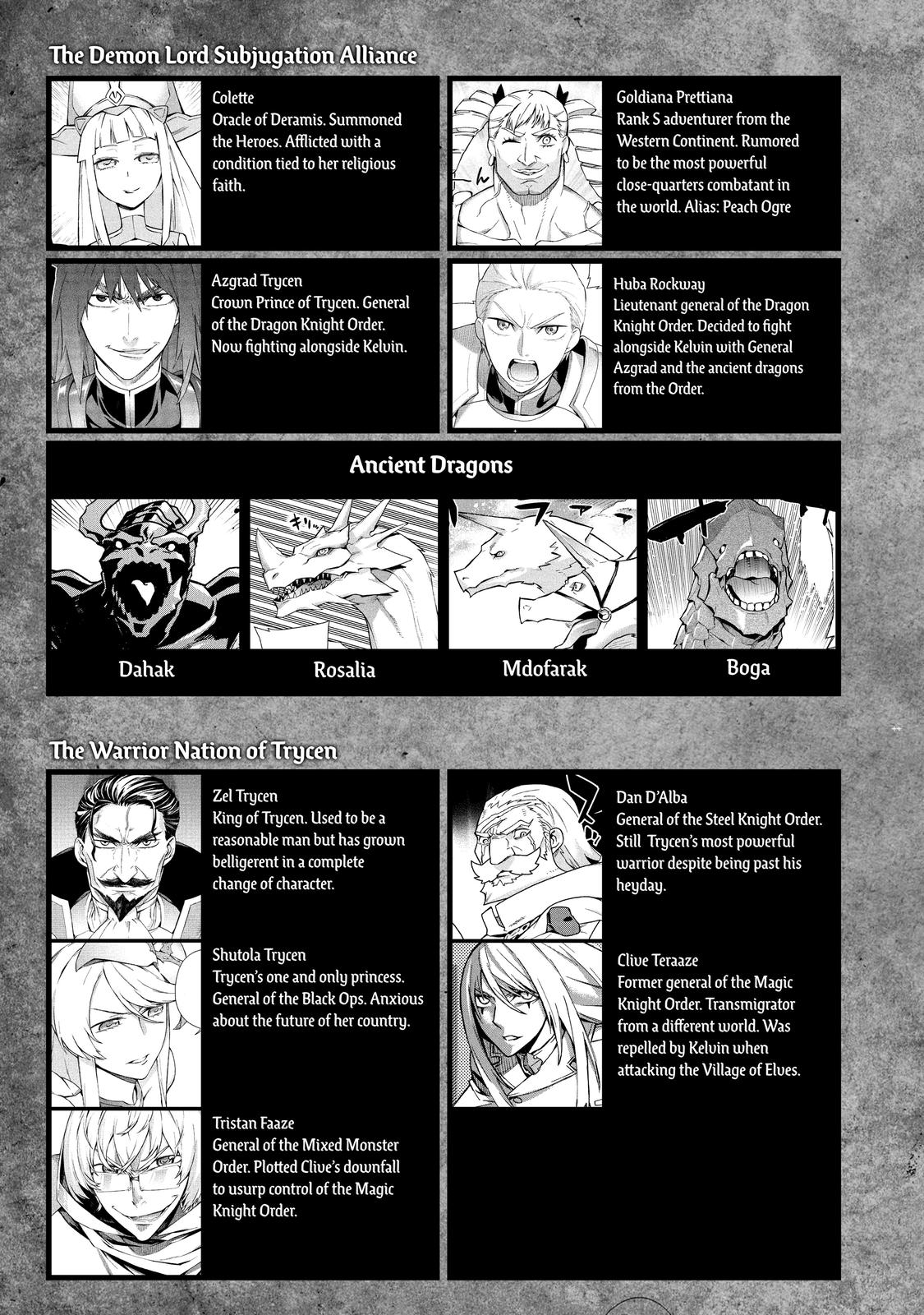 Read Black Summoner Manga Online
