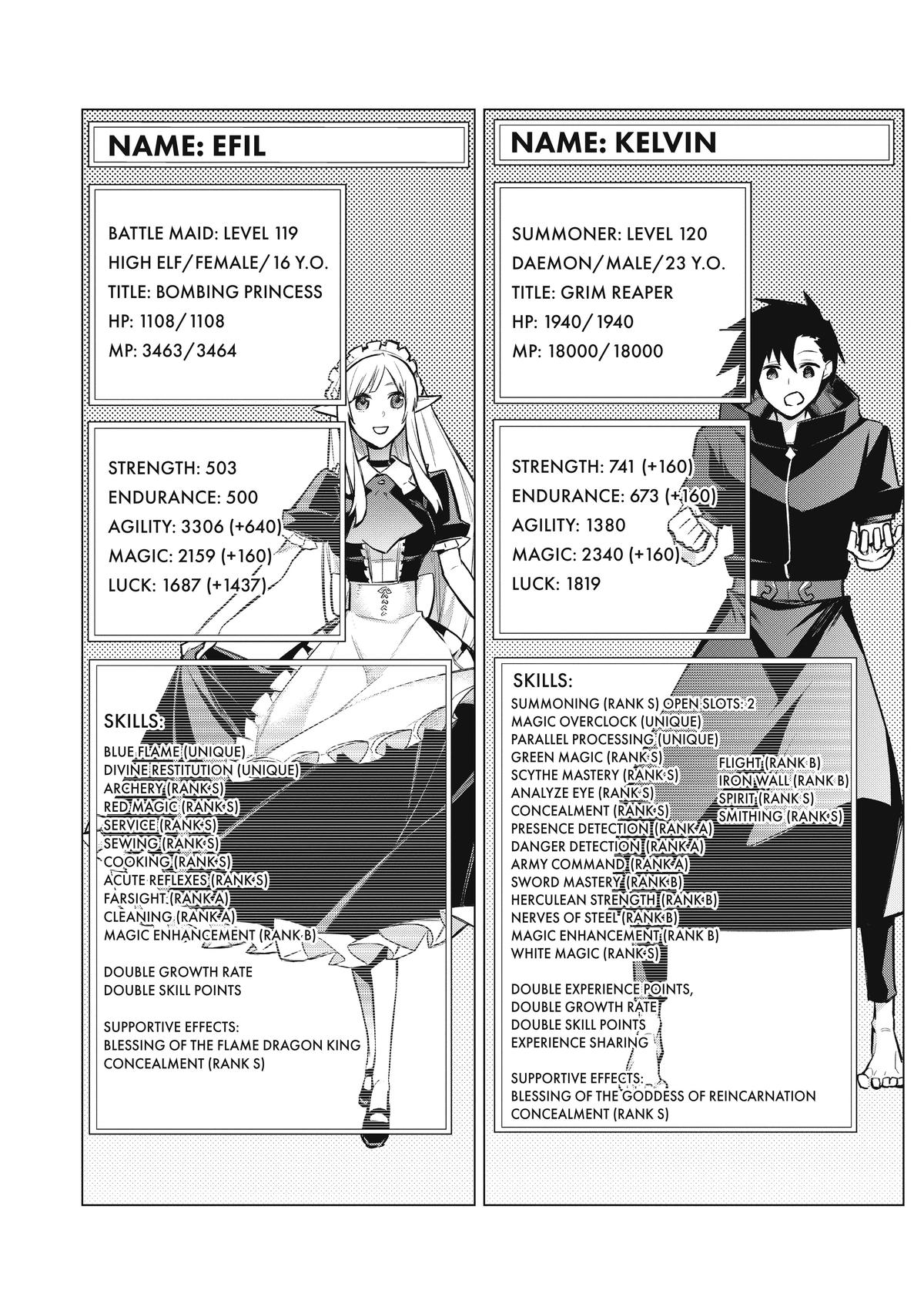 Read Black Summoner Manga Online