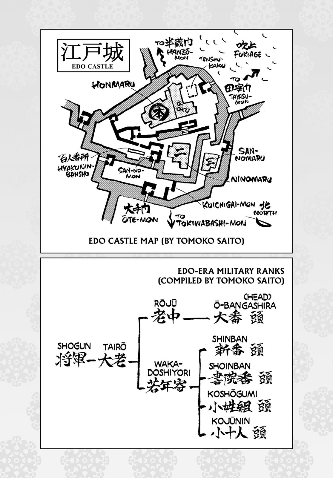 Read Blade of the Immortal Manga Online