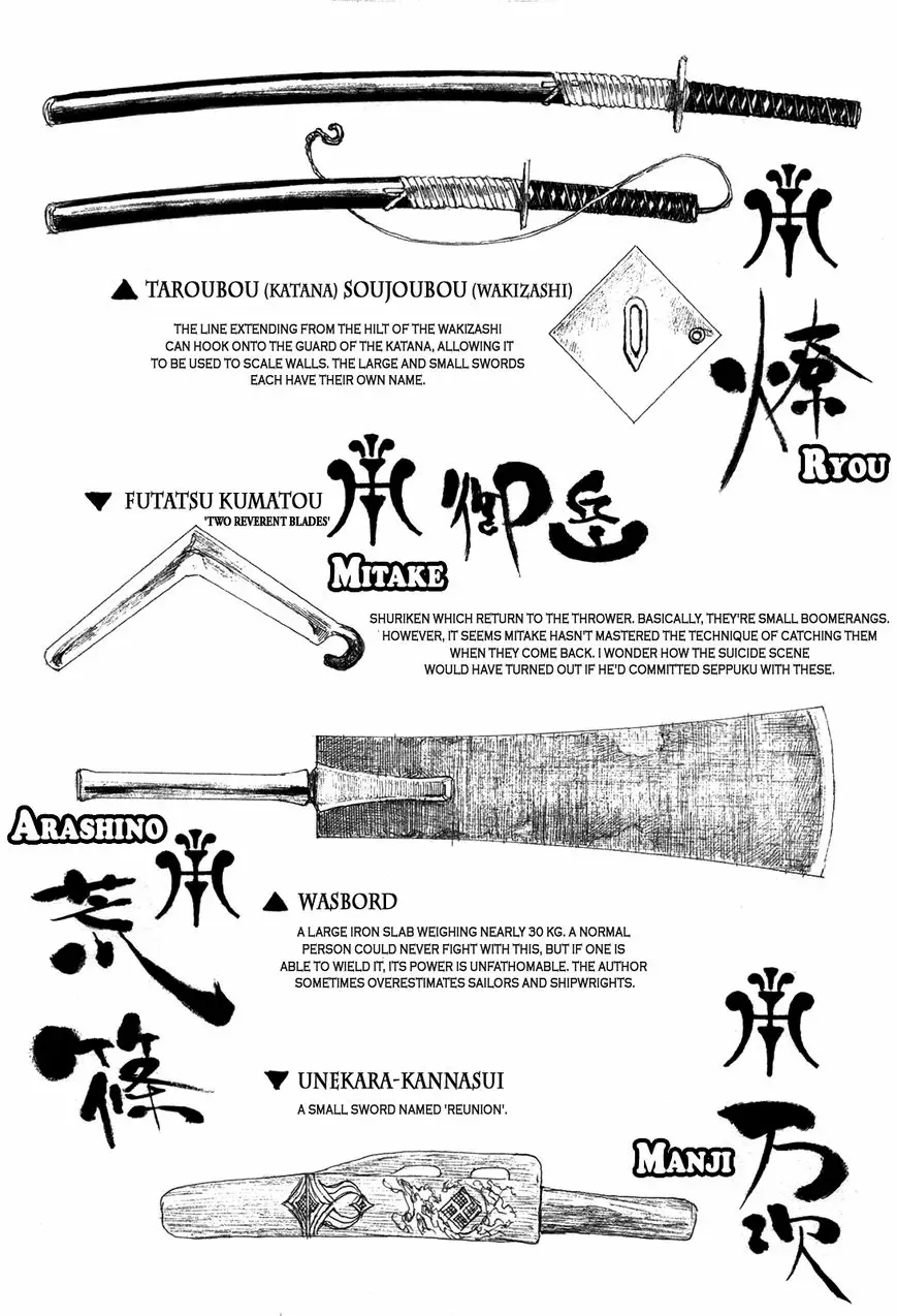 Read Blade of the Immortal Manga Online