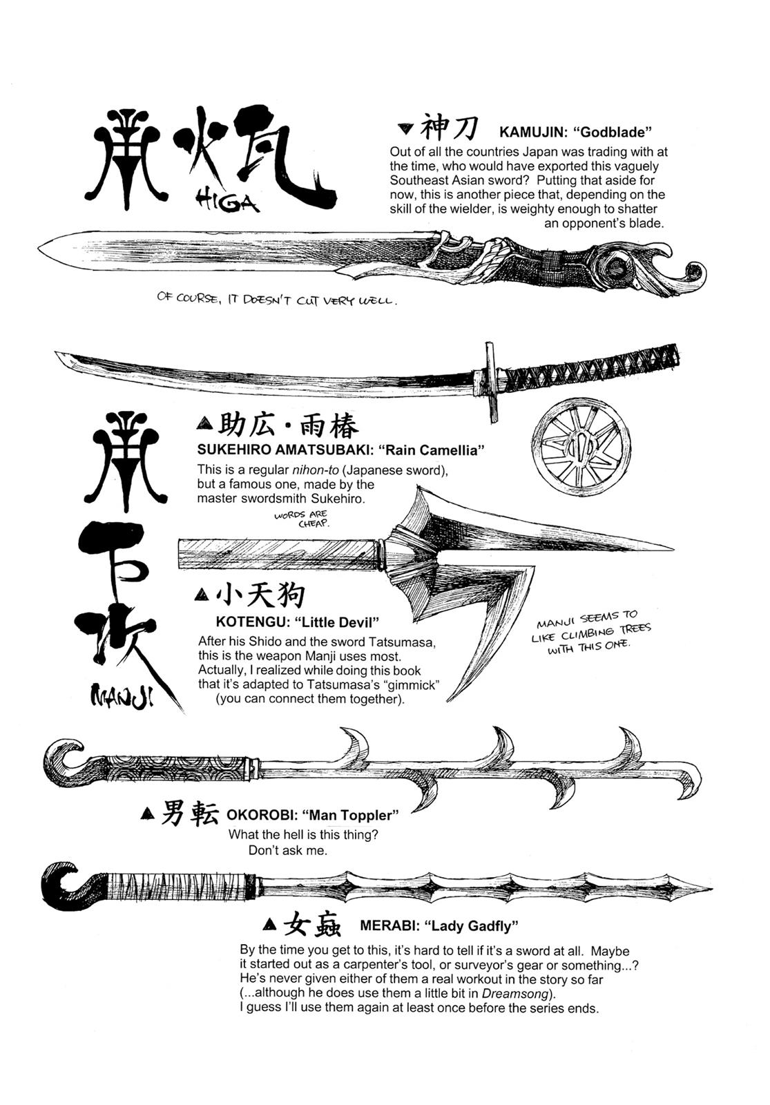 Read Blade of the Immortal Manga Online