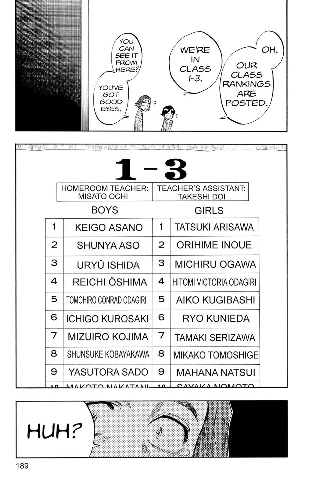 Read Bleach (Color) Manga Online