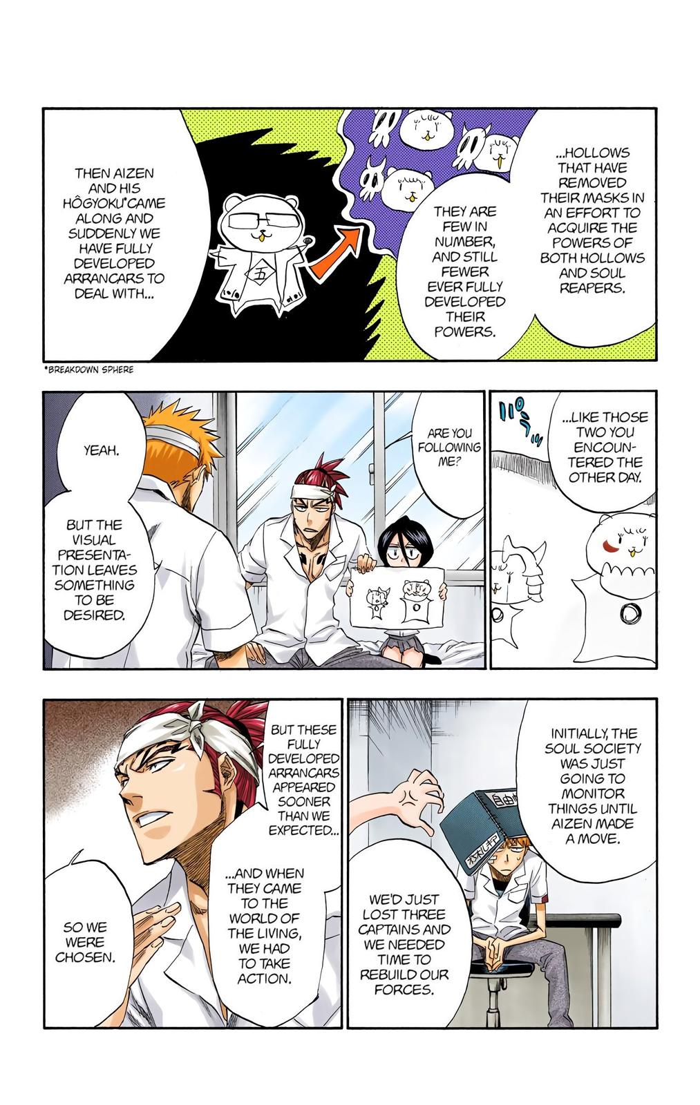 Read Bleach (Color) Manga Online