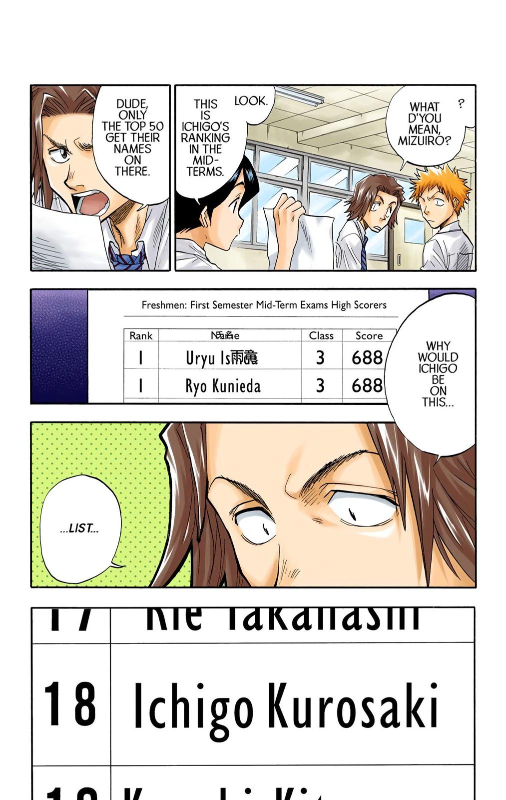 Read Bleach (Color) Manga Online