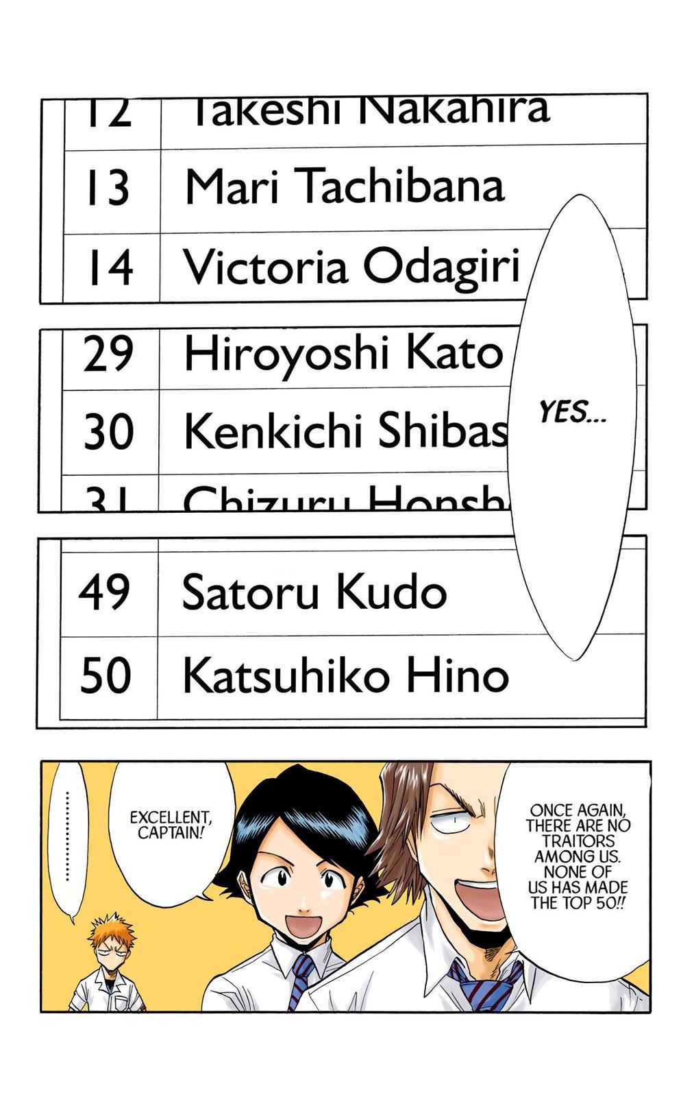 Read Bleach (Color) Manga Online