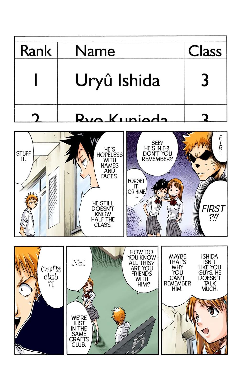 Read Bleach (Color) Manga Online