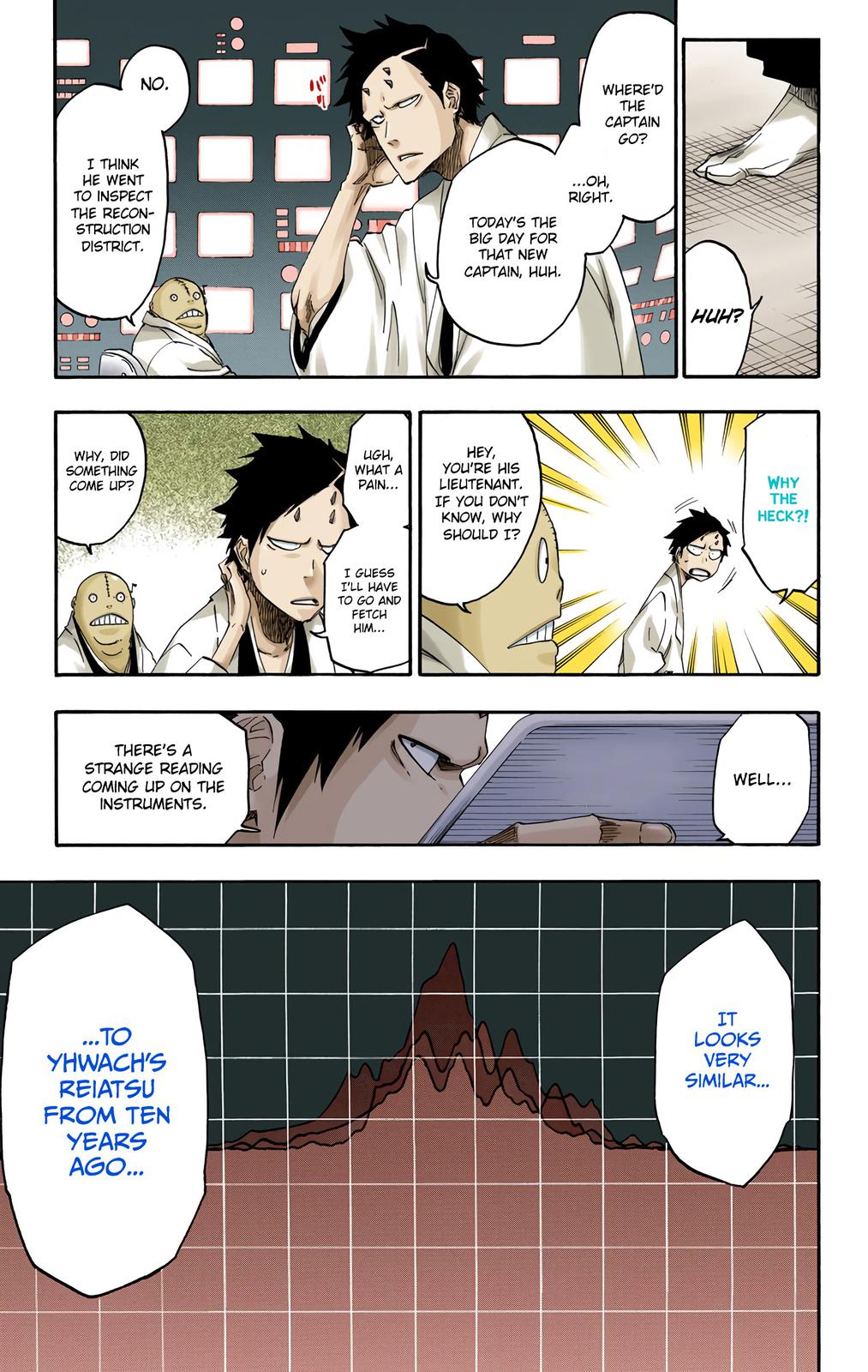 Read Bleach (Color) Manga Online