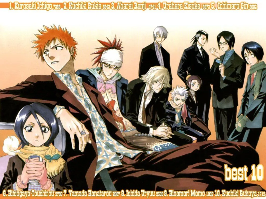 Read Bleach Manga Online
