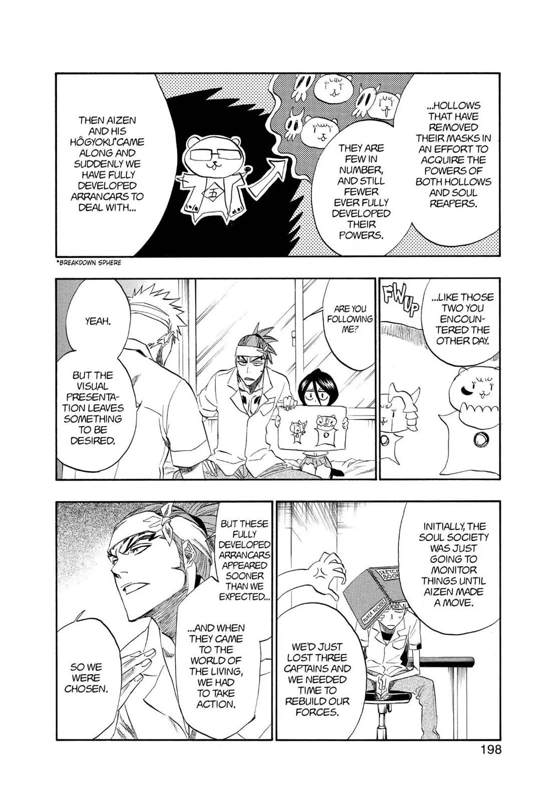 Read Bleach Manga Online