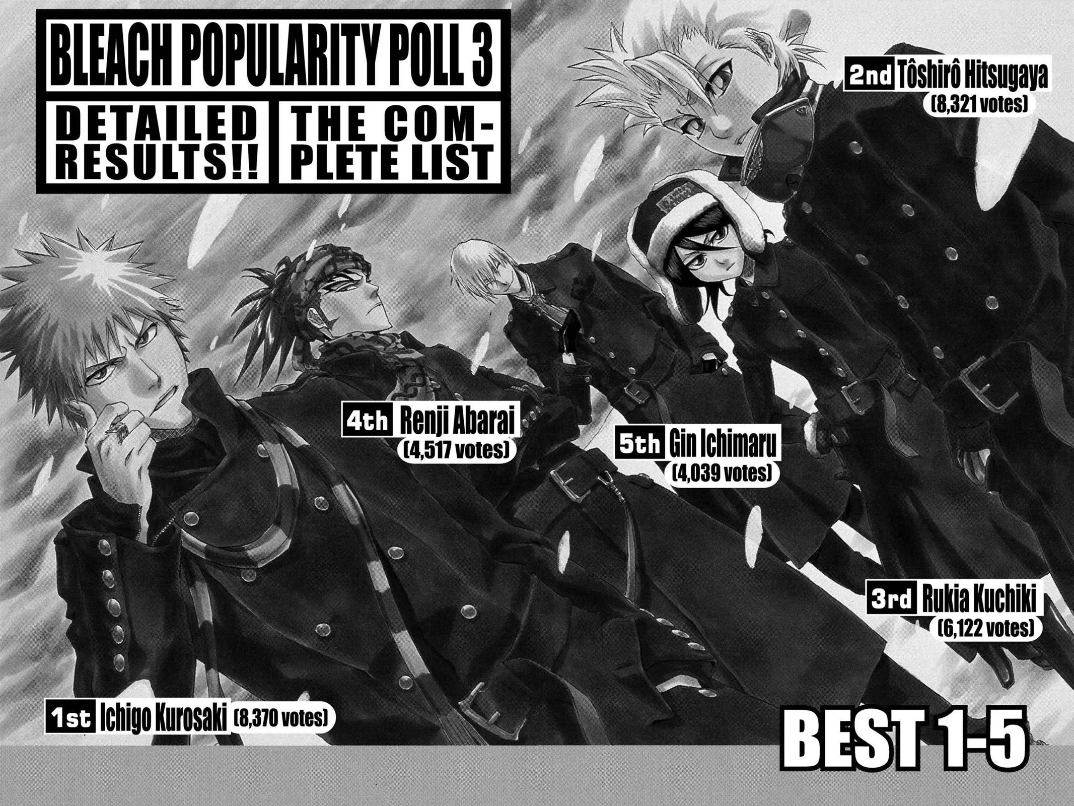 Read Bleach Manga Online