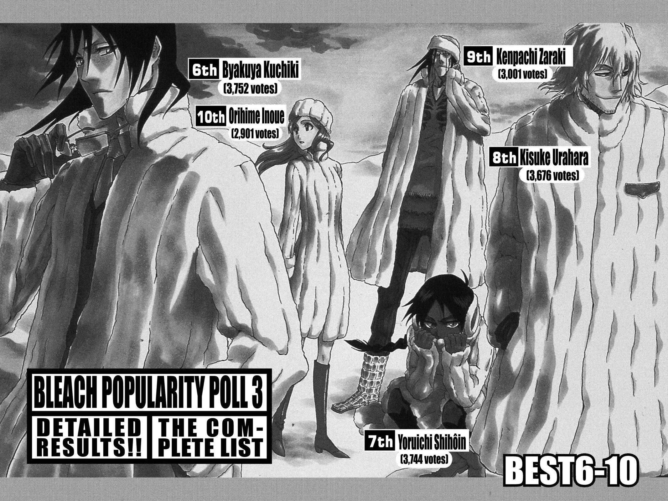 Read Bleach Manga Online