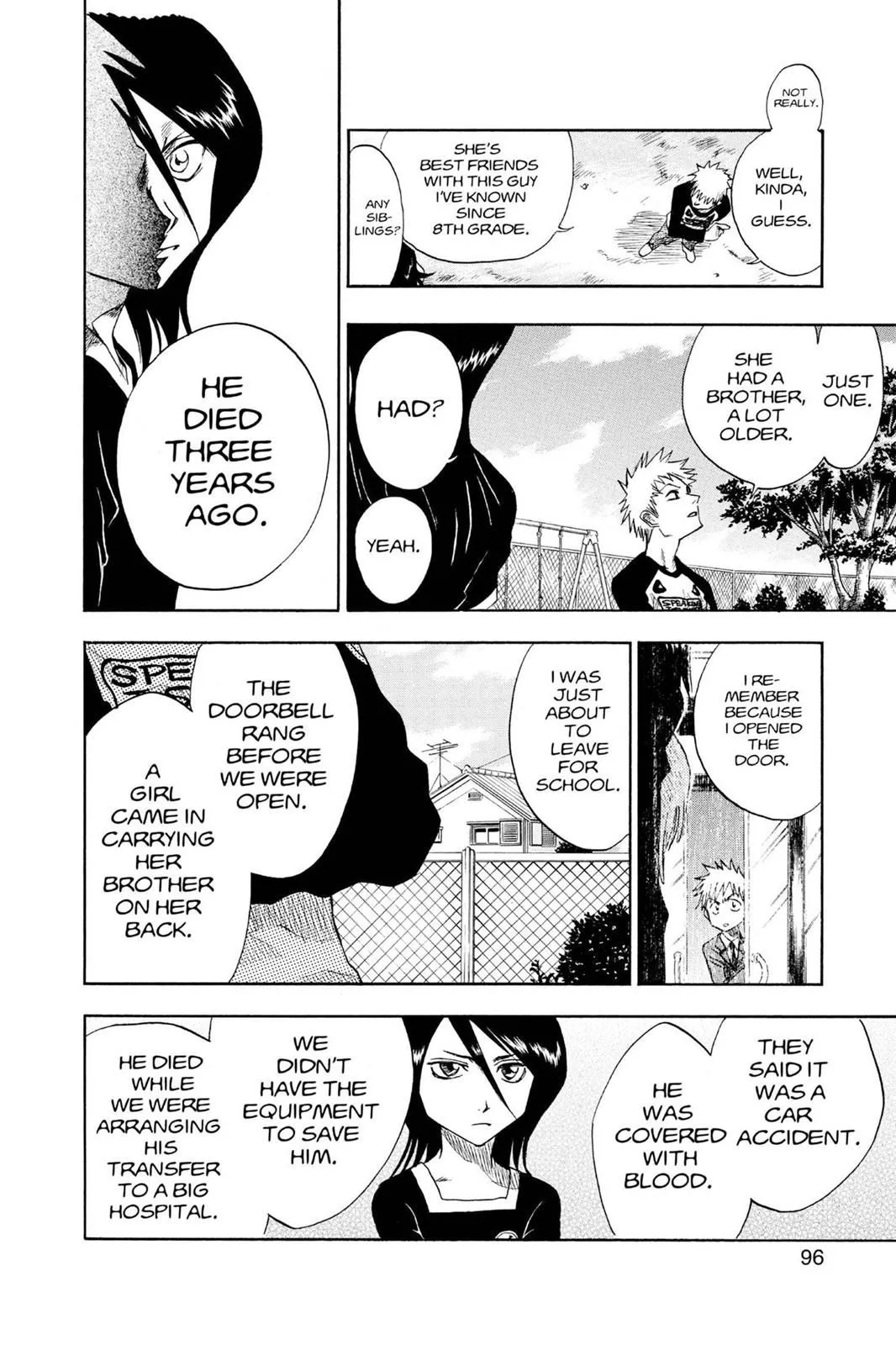 Read Bleach Manga Online
