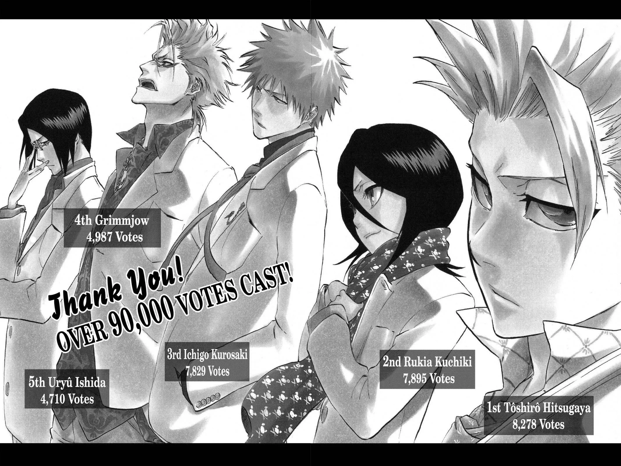 Read Bleach Manga Online