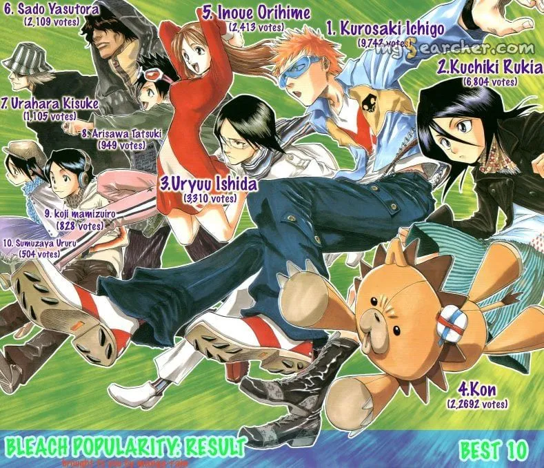 Read Bleach Manga Online