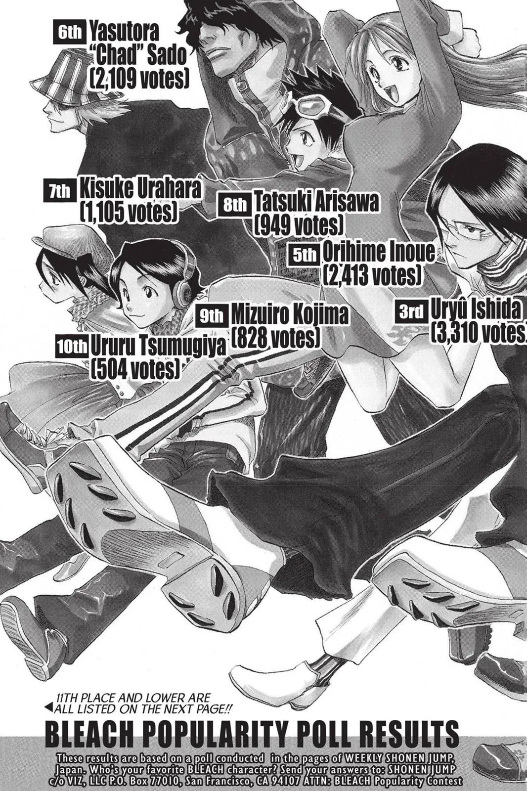 Read Bleach Manga Online