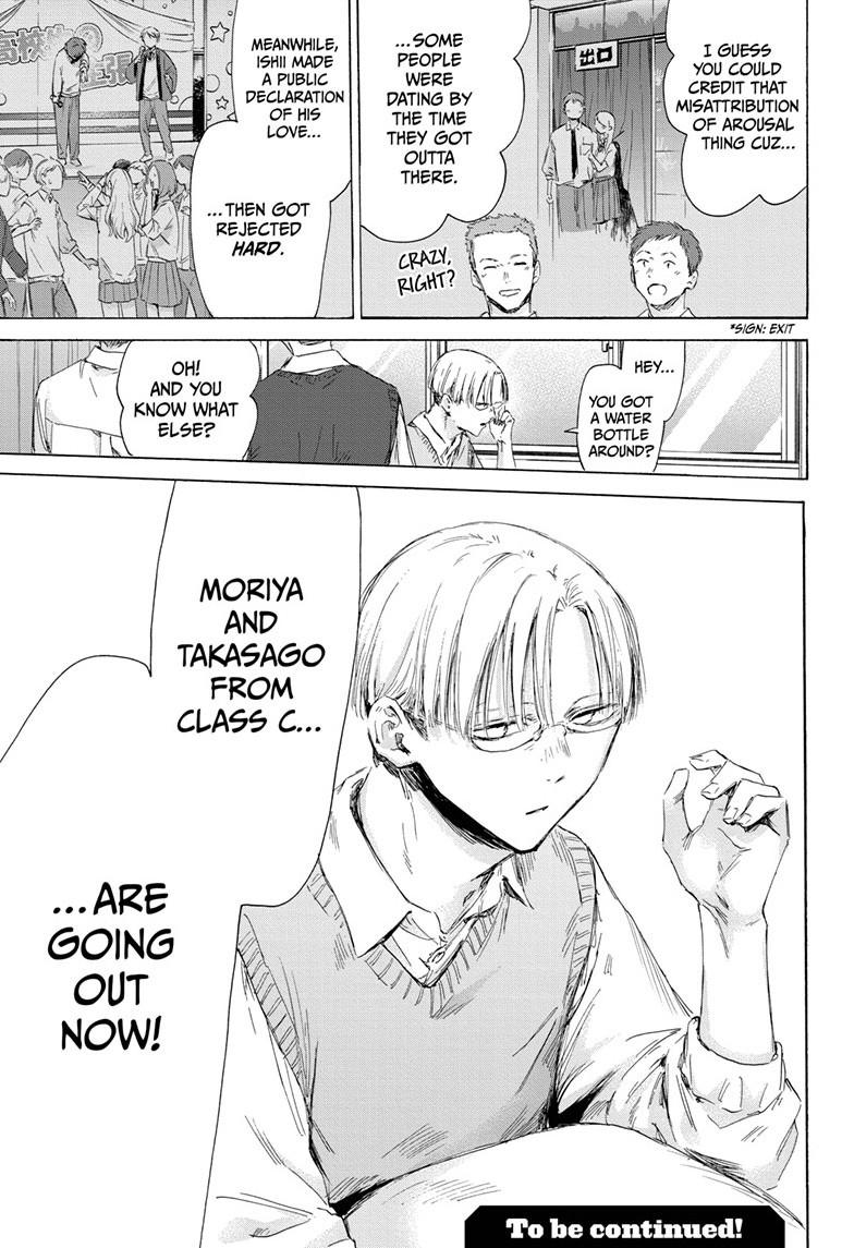 Read Blue Box Manga Online