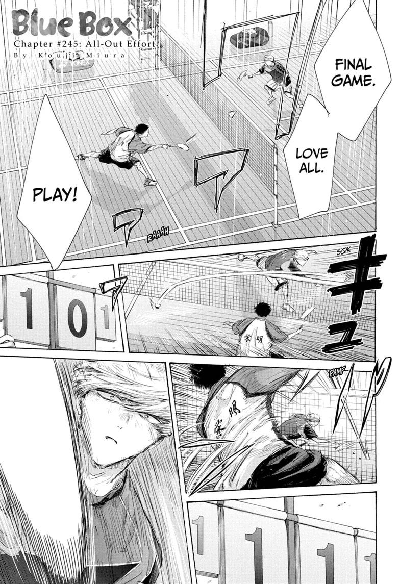 Read Blue Box Manga Online