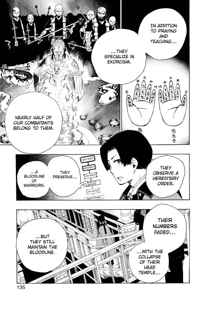 Read Blue Exorcist Manga Online
