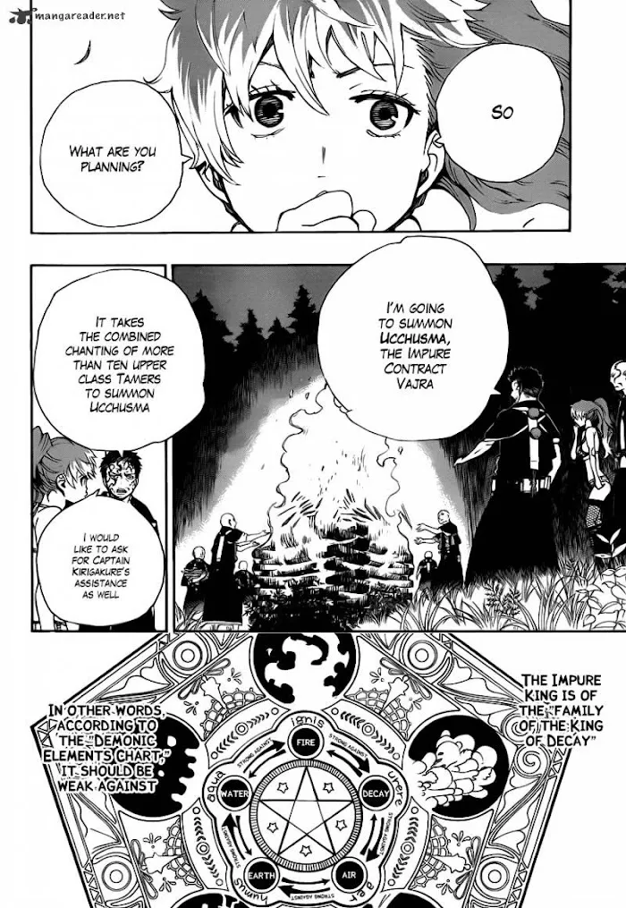 Read Blue Exorcist Manga Online