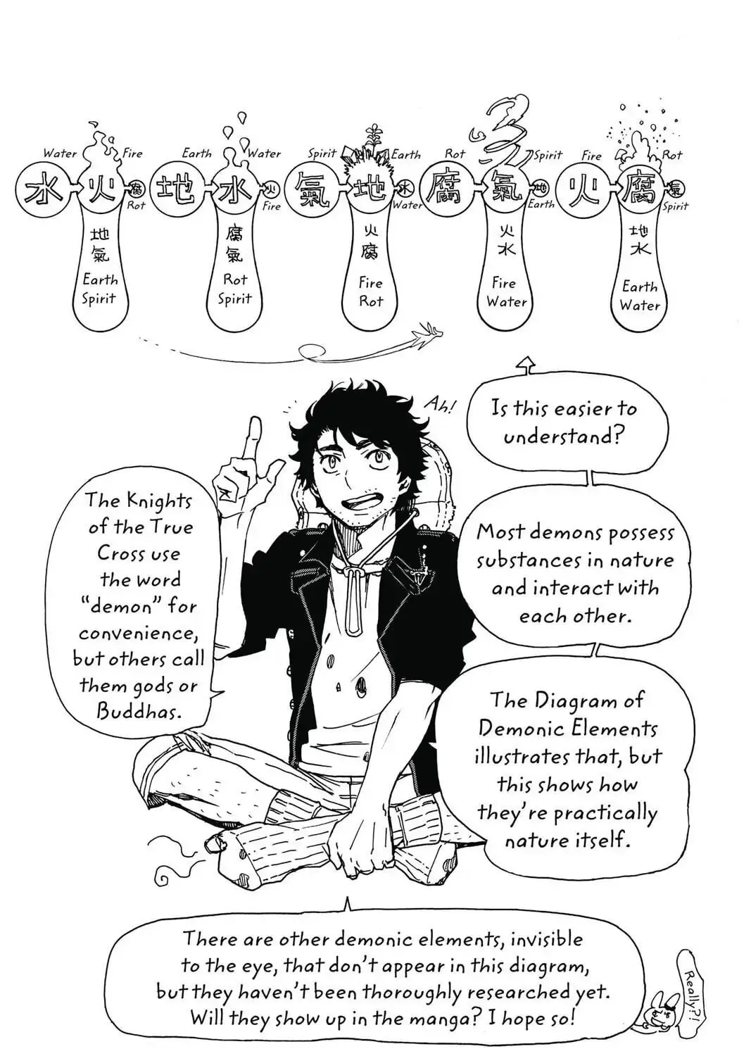 Read Blue Exorcist Manga Online