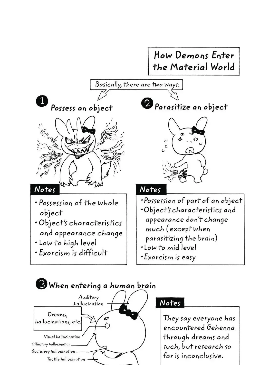 Read Blue Exorcist Manga Online