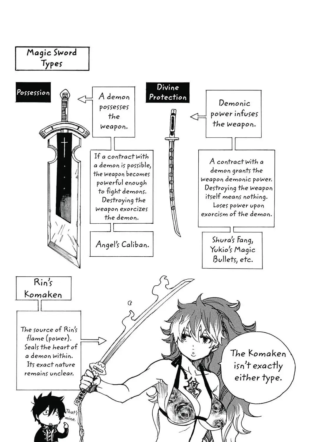 Read Blue Exorcist Manga Online