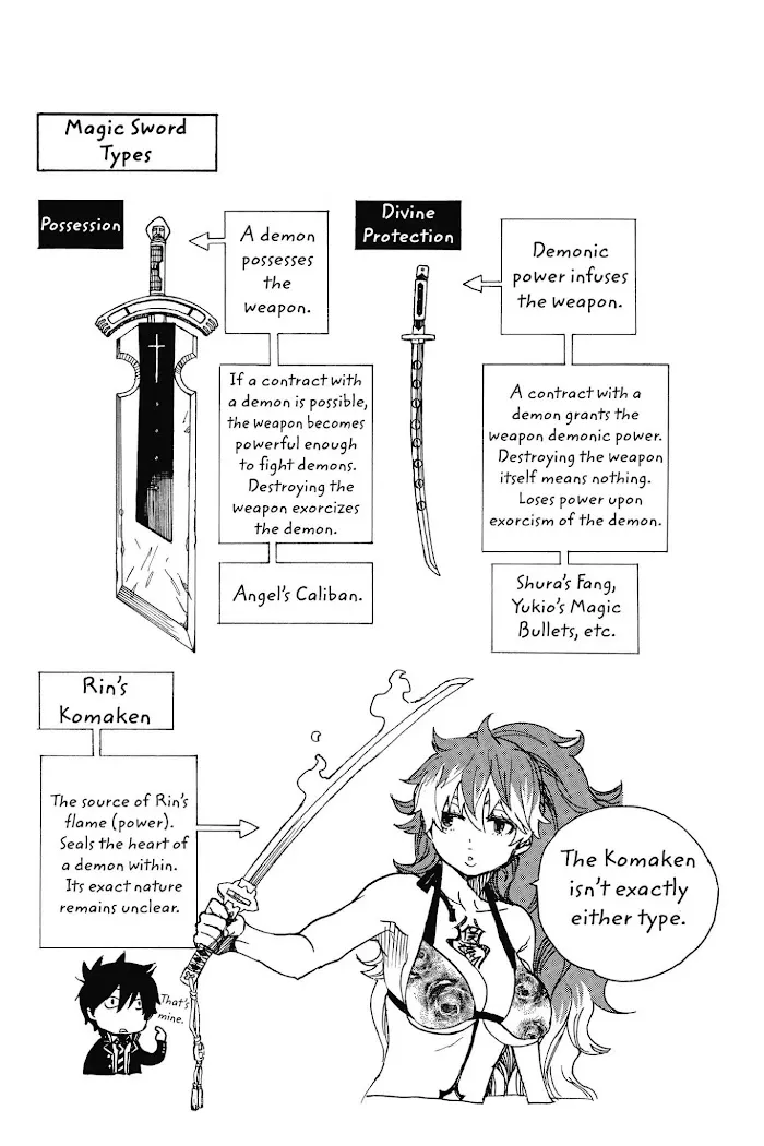 Read Blue Exorcist Manga Online