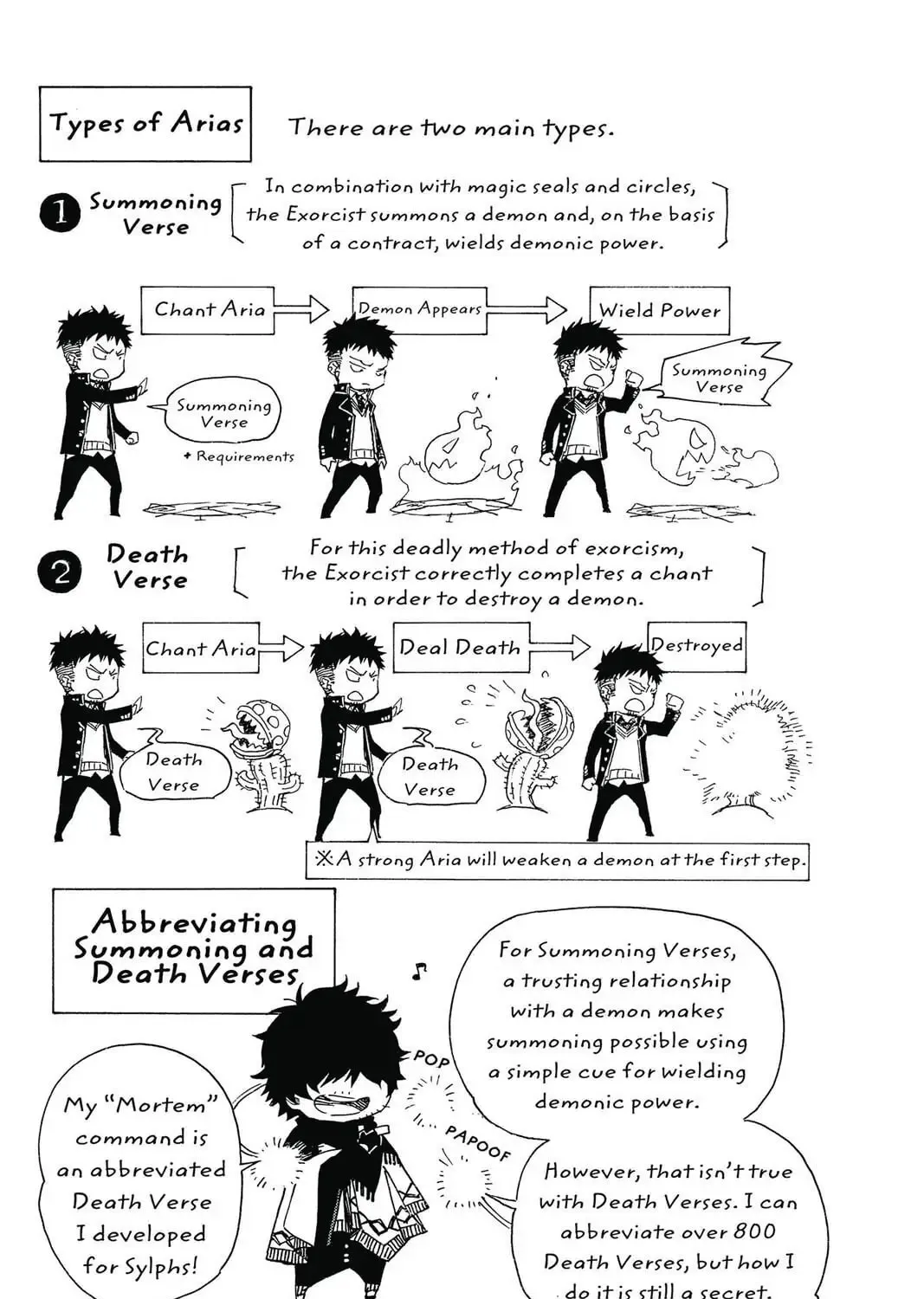 Read Blue Exorcist Manga Online
