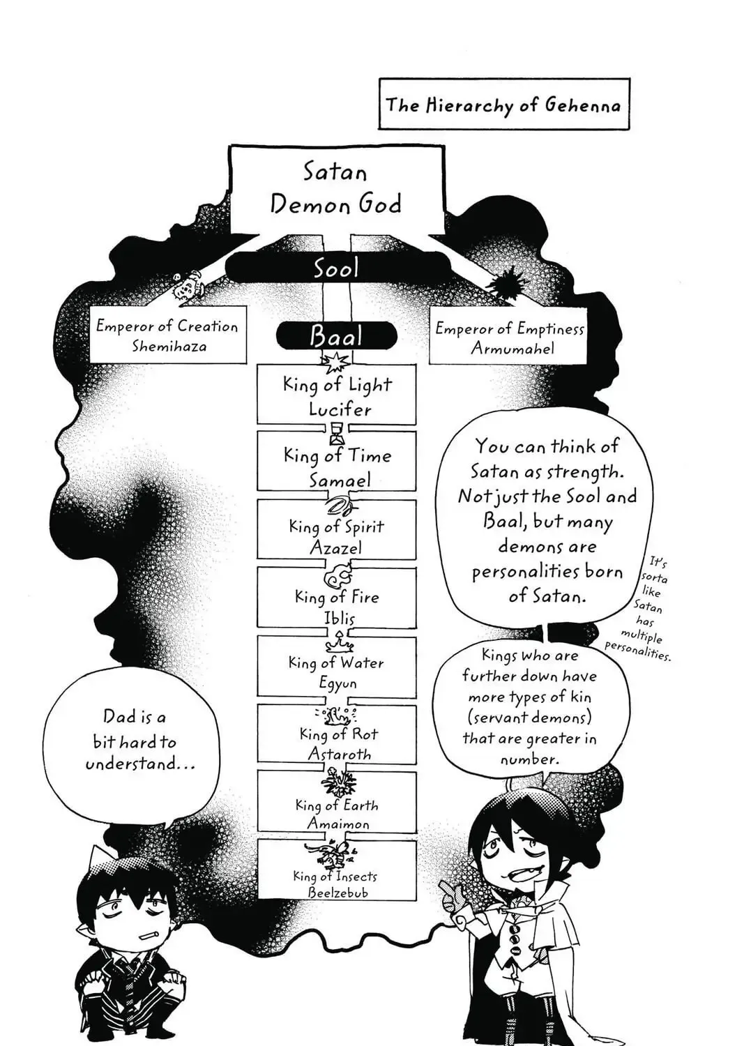 Read Blue Exorcist Manga Online