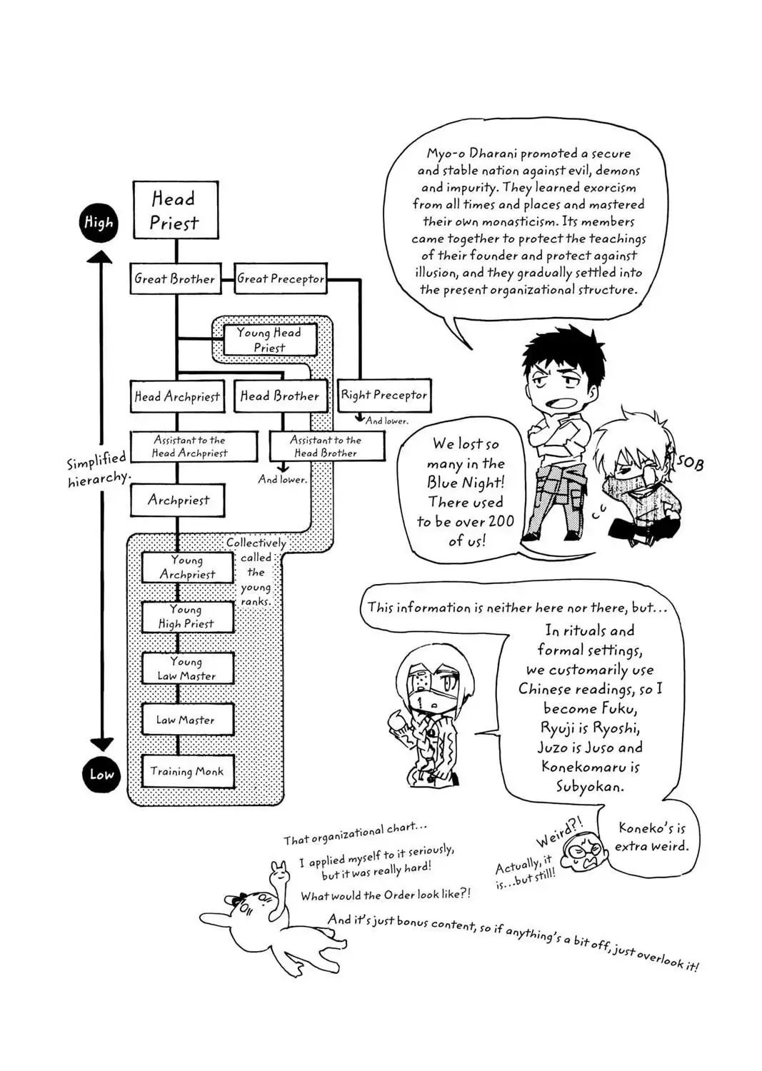 Read Blue Exorcist Manga Online