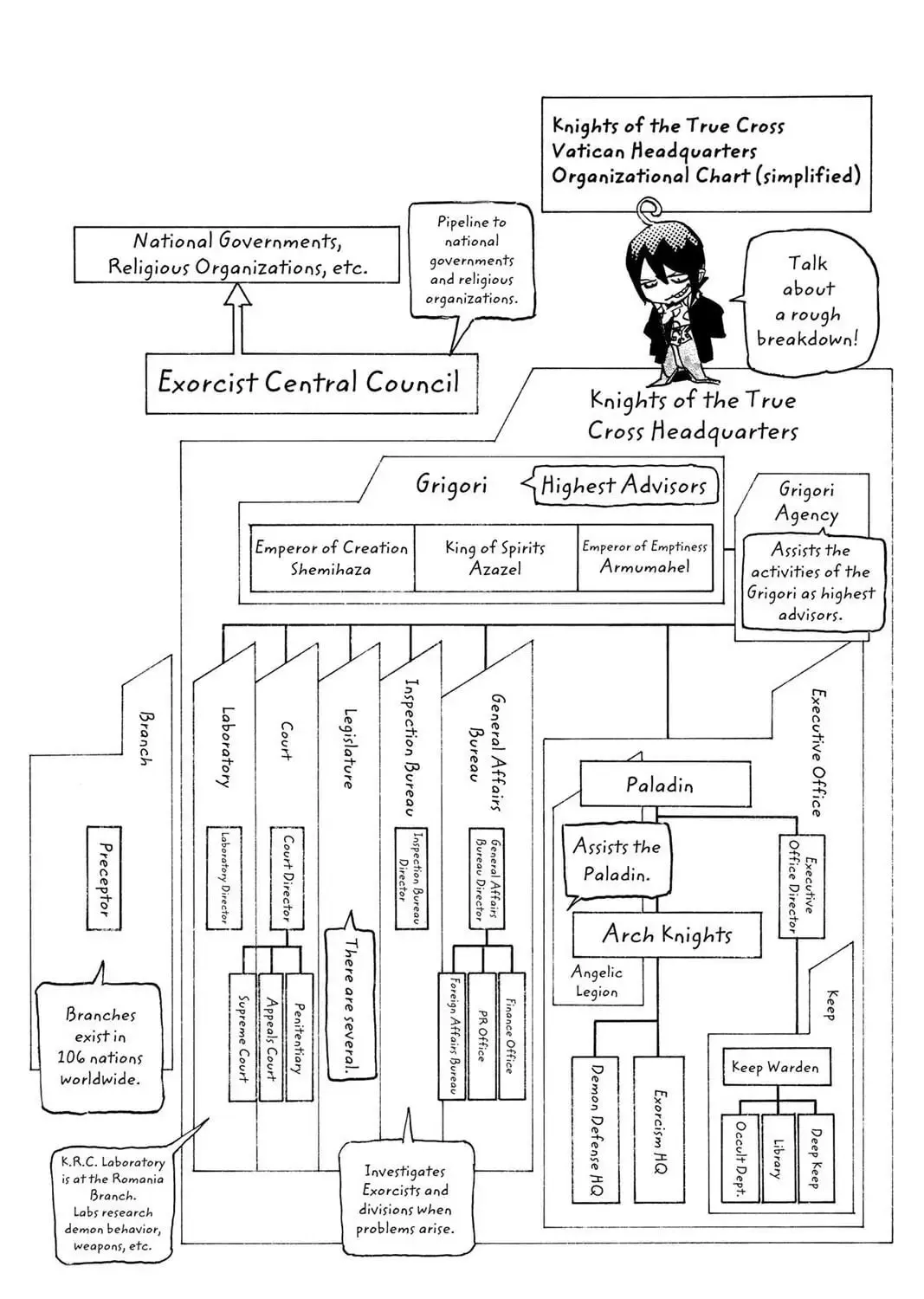 Read Blue Exorcist Manga Online