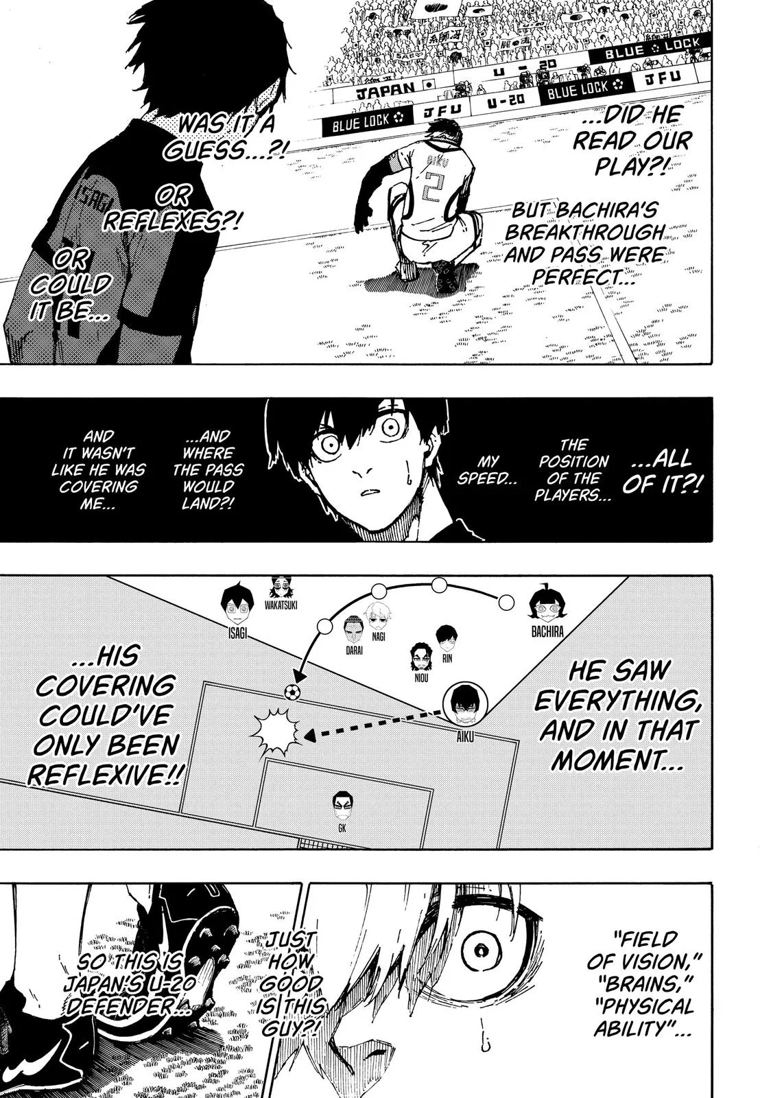 Read Blue Lock Manga Online