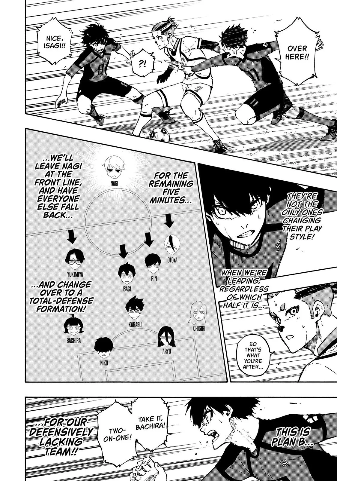 Read Blue Lock Manga Online