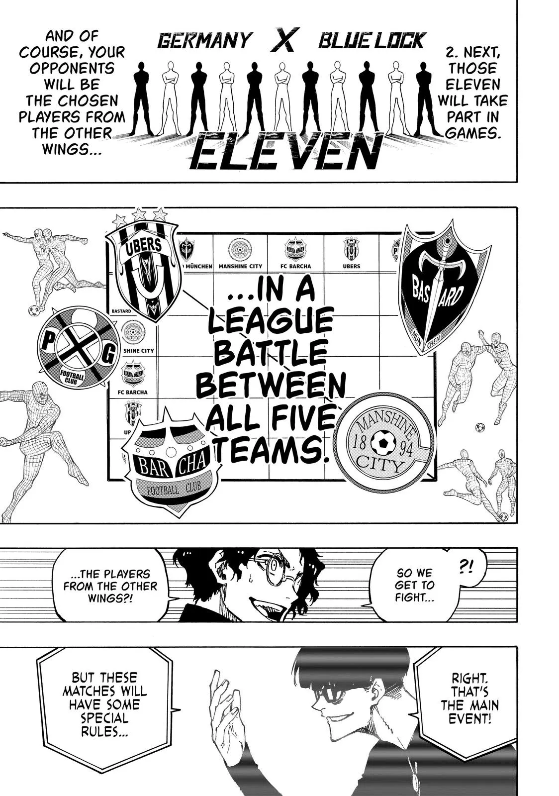 Read Blue Lock Manga Online