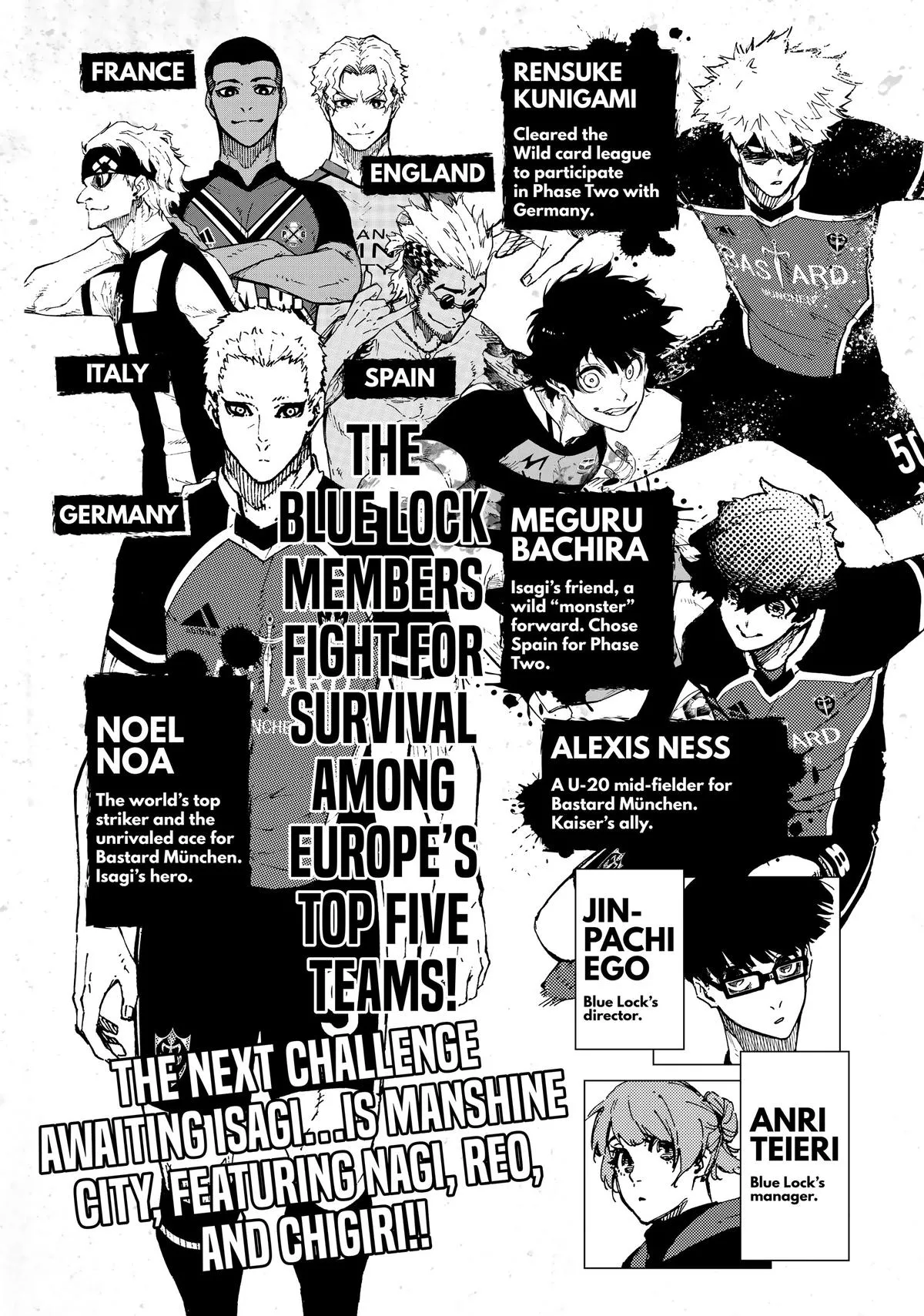 Read Blue Lock Manga Online