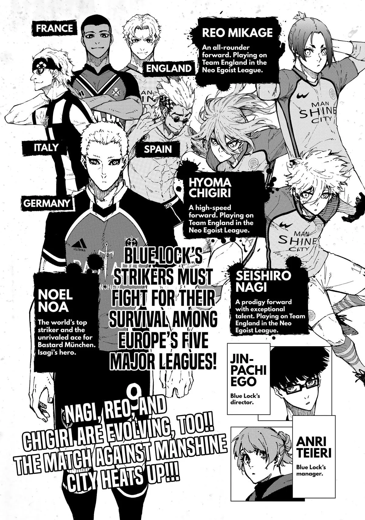 Read Blue Lock Manga Online