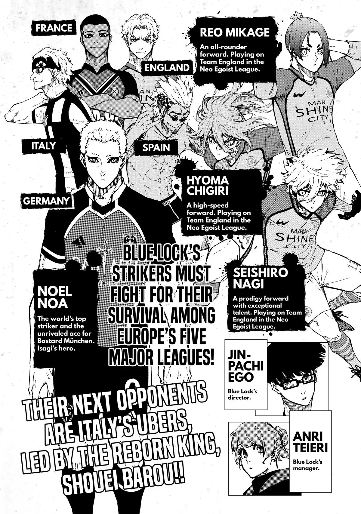 Read Blue Lock Manga Online
