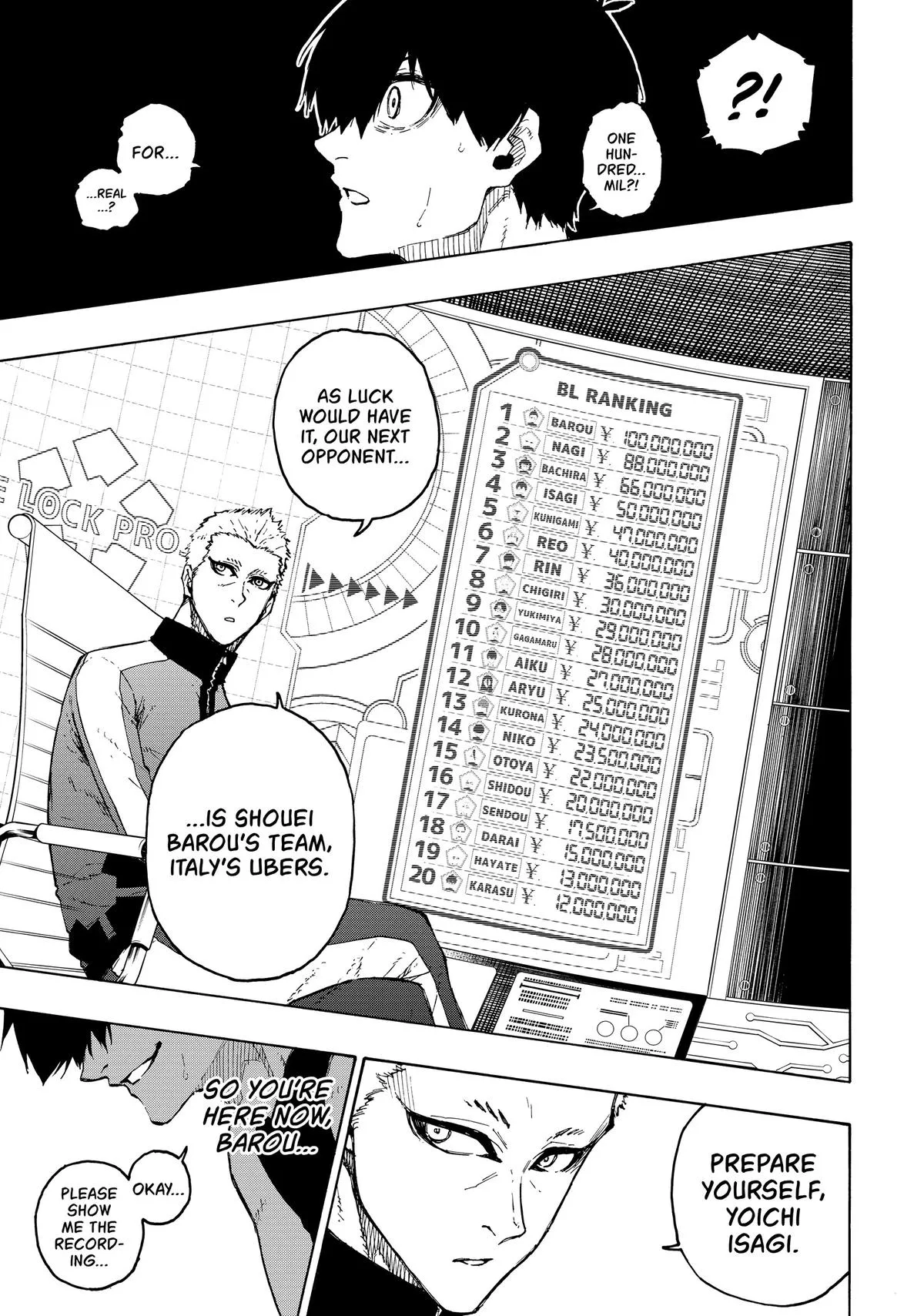 Read Blue Lock Manga Online