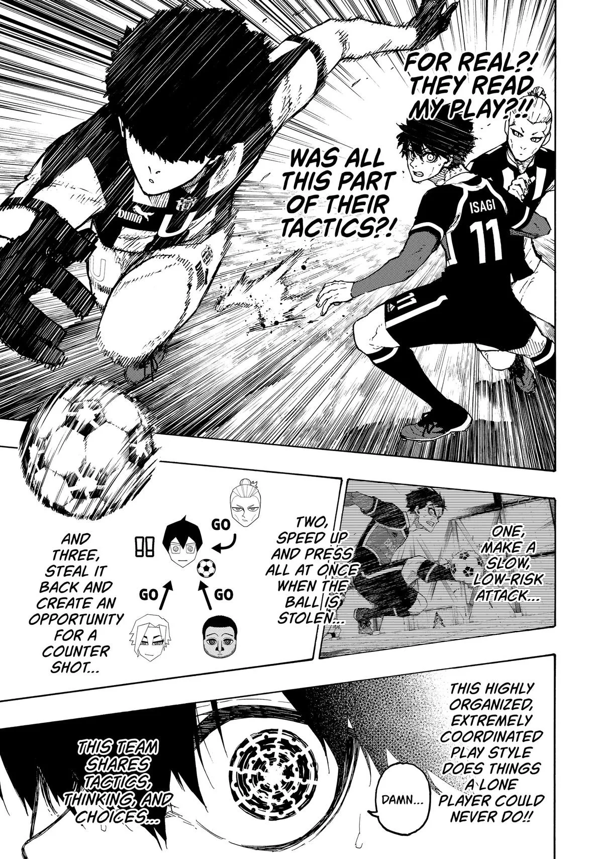 Read Blue Lock Manga Online