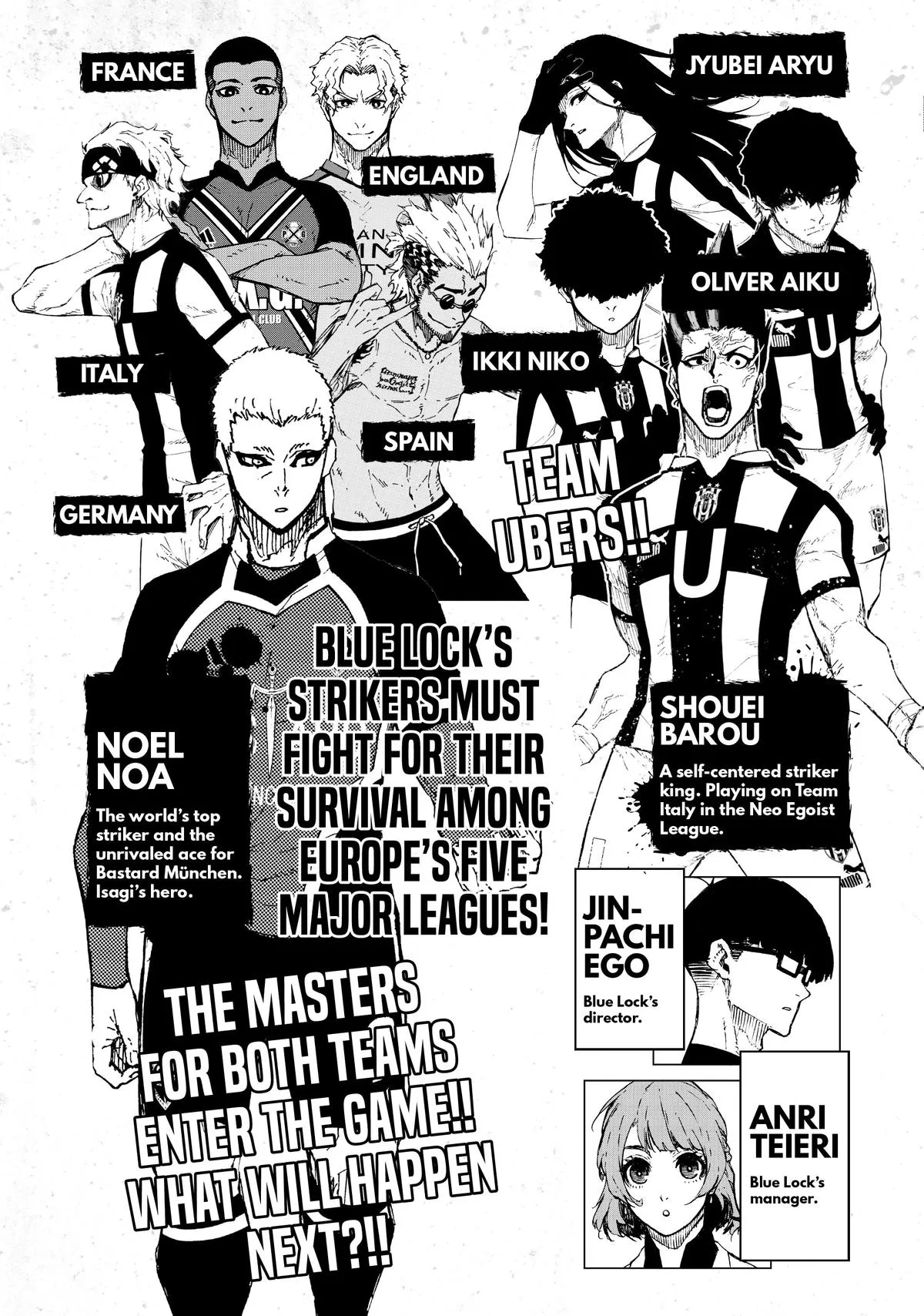 Read Blue Lock Manga Online