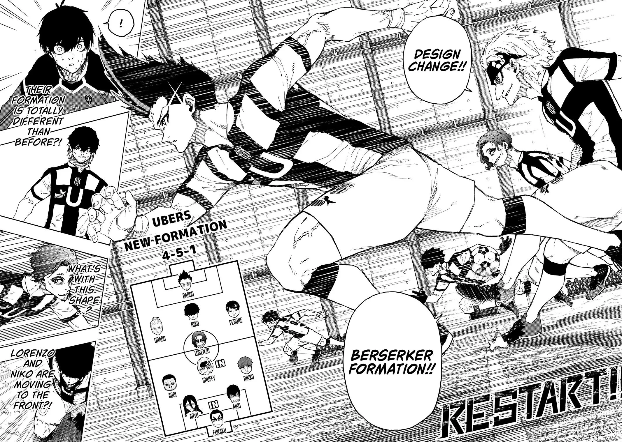 Read Blue Lock Manga Online
