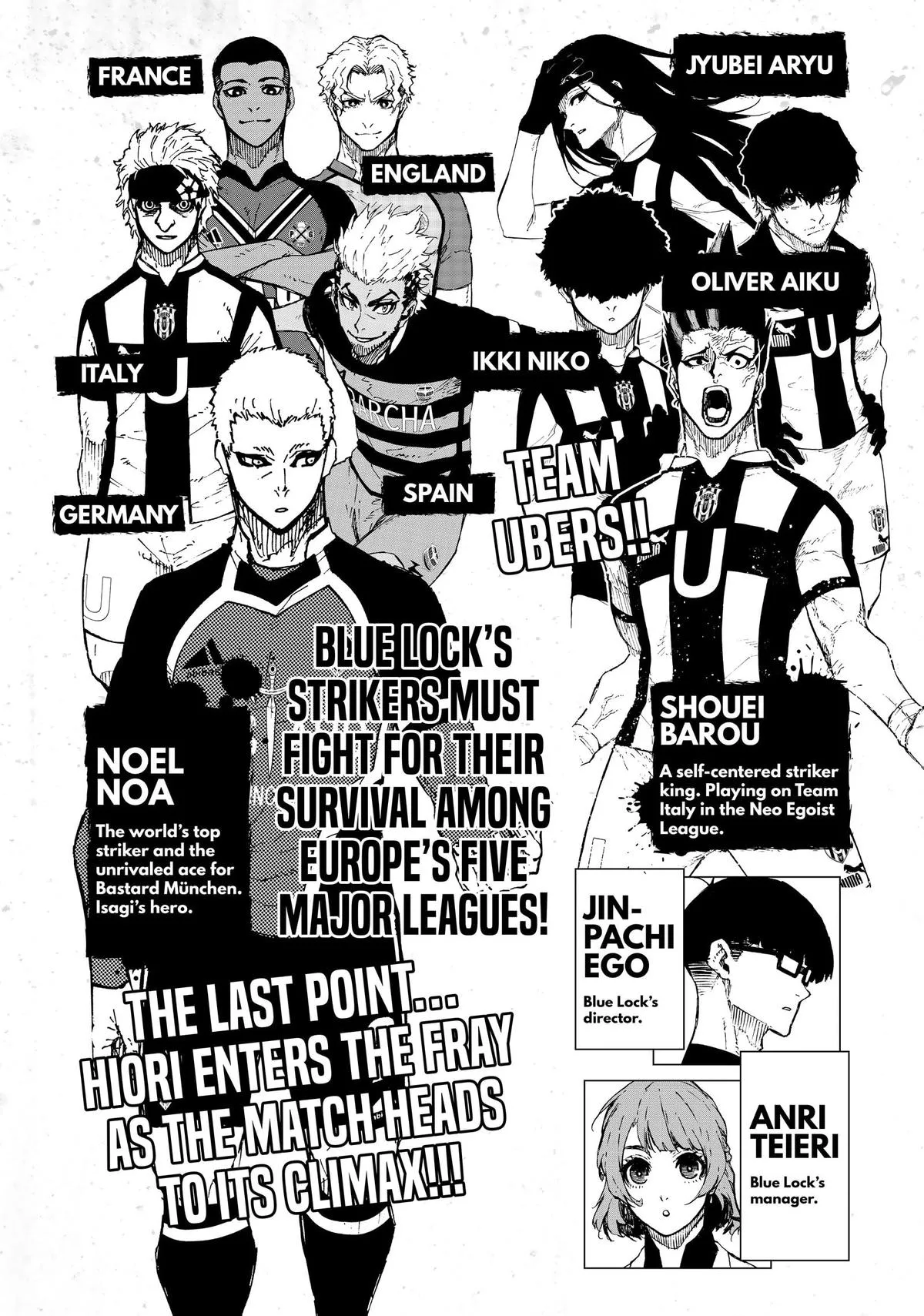 Read Blue Lock Manga Online