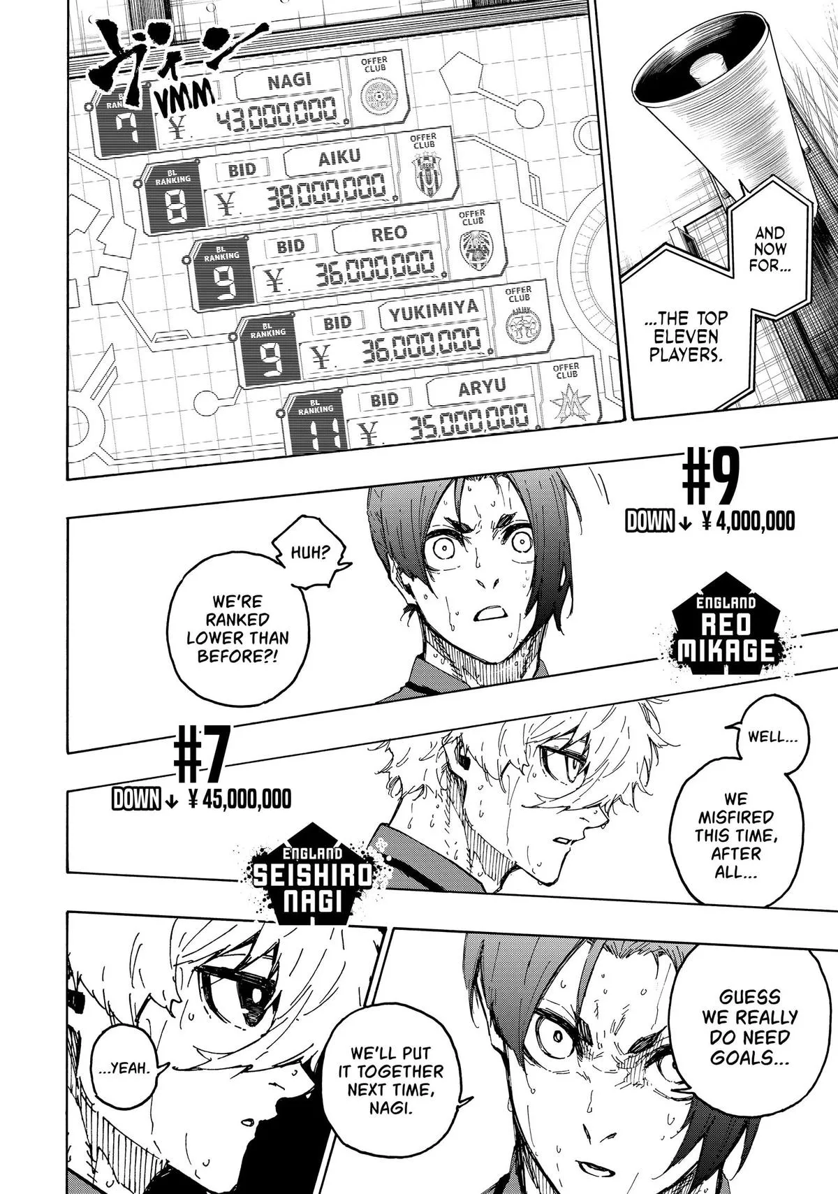Read Blue Lock Manga Online
